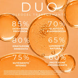 DUO Oleogel trasformante - scheda informativa