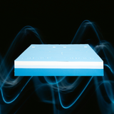 Materasso Mare Profondo – Comfort superiore per un riposo profondo | Ginaime